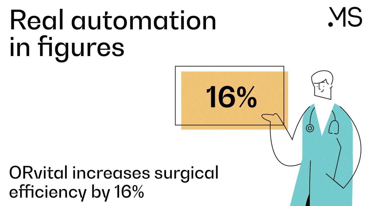 No Real Process Real process automation: Orchestration + RTLS | MYSPHERA